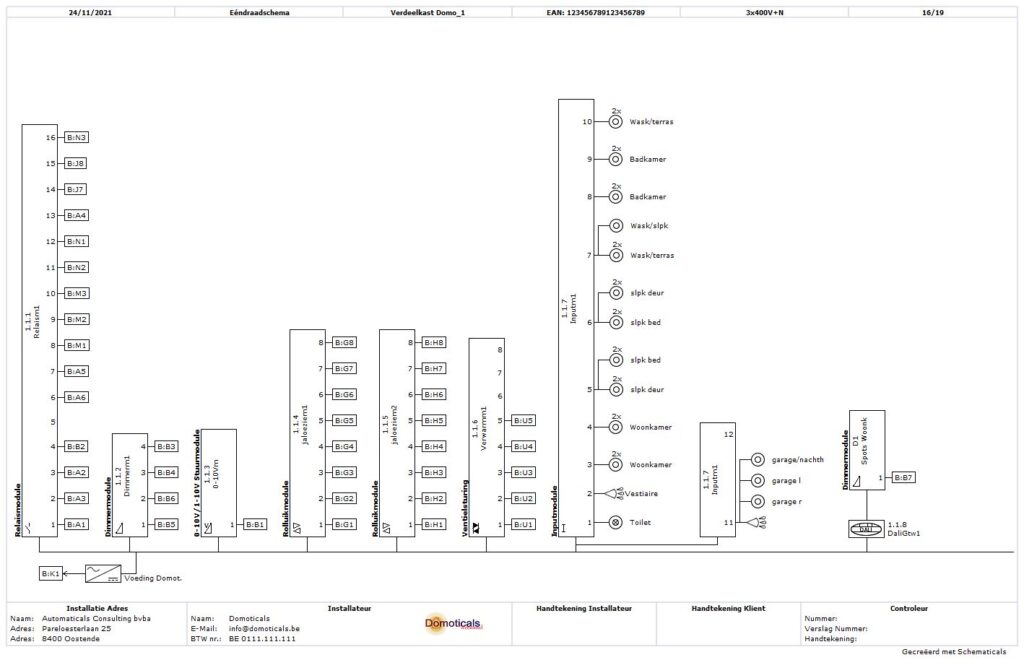 Arei schema